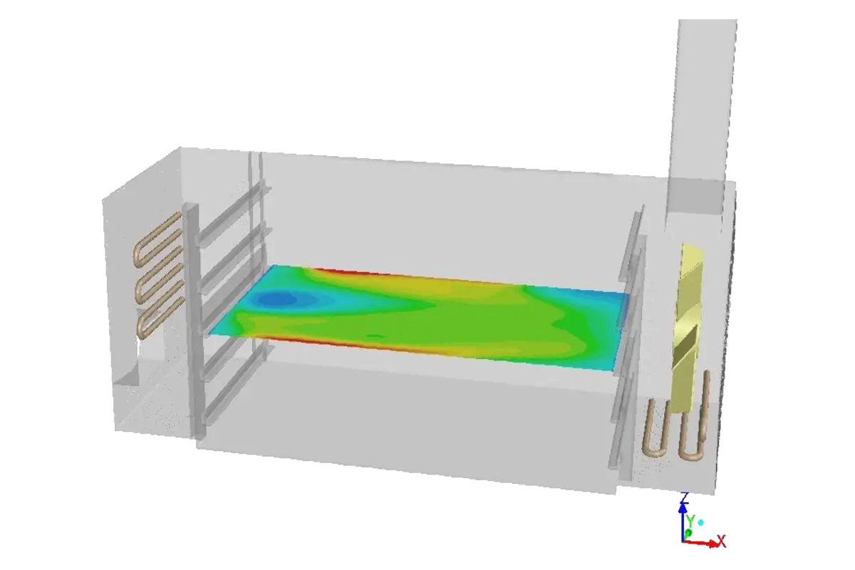CFD Model Validation and Efficiency Analysis