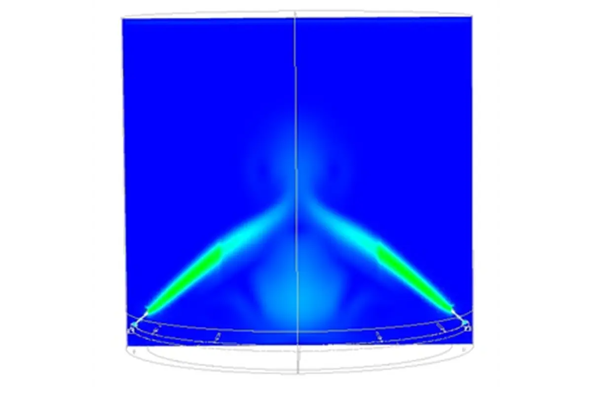 Mixing And Blending Simulations