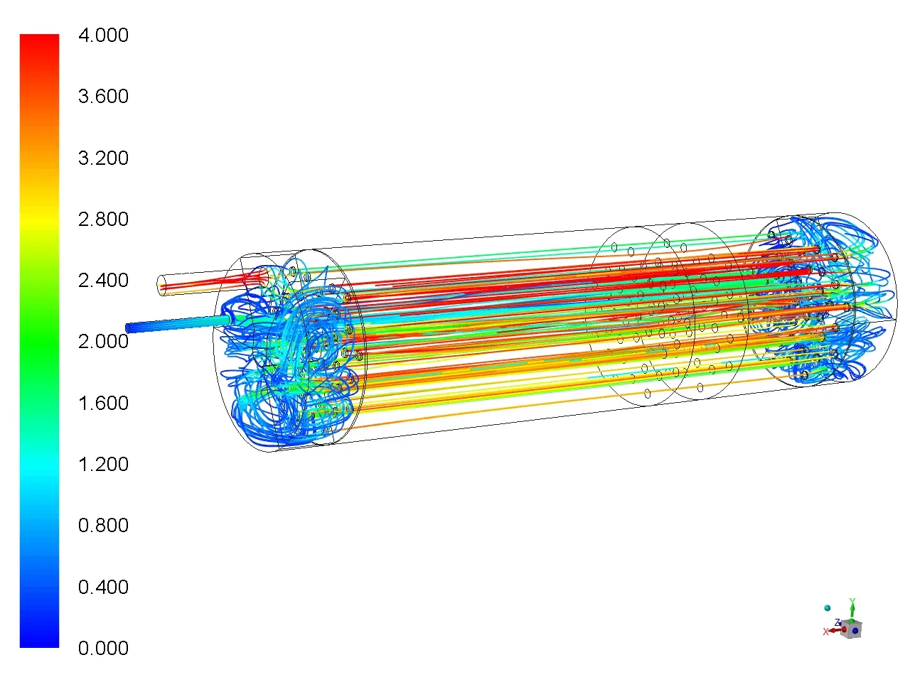 CTES Ice Optimization figure